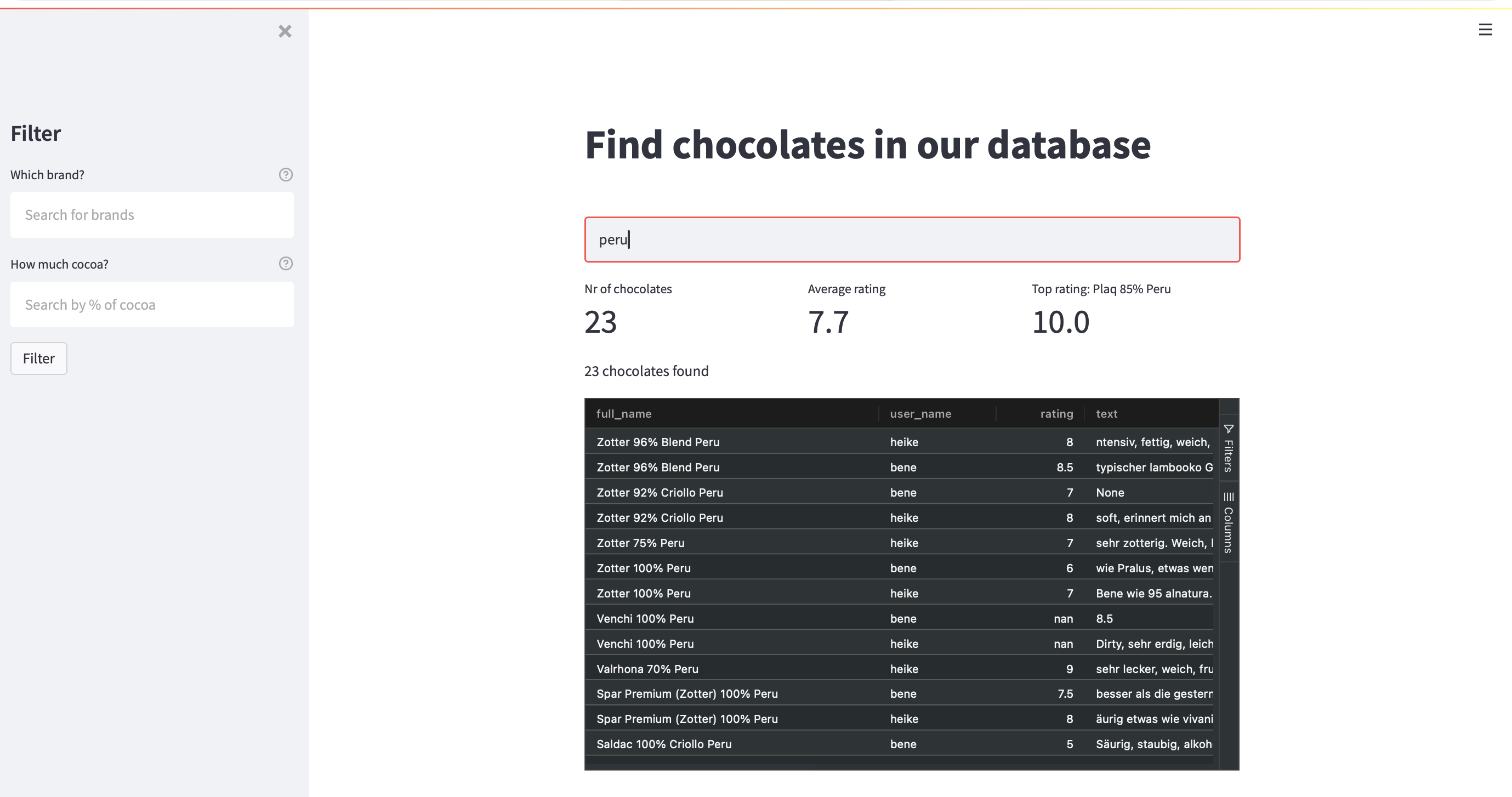 Original table-based chocolate search interface