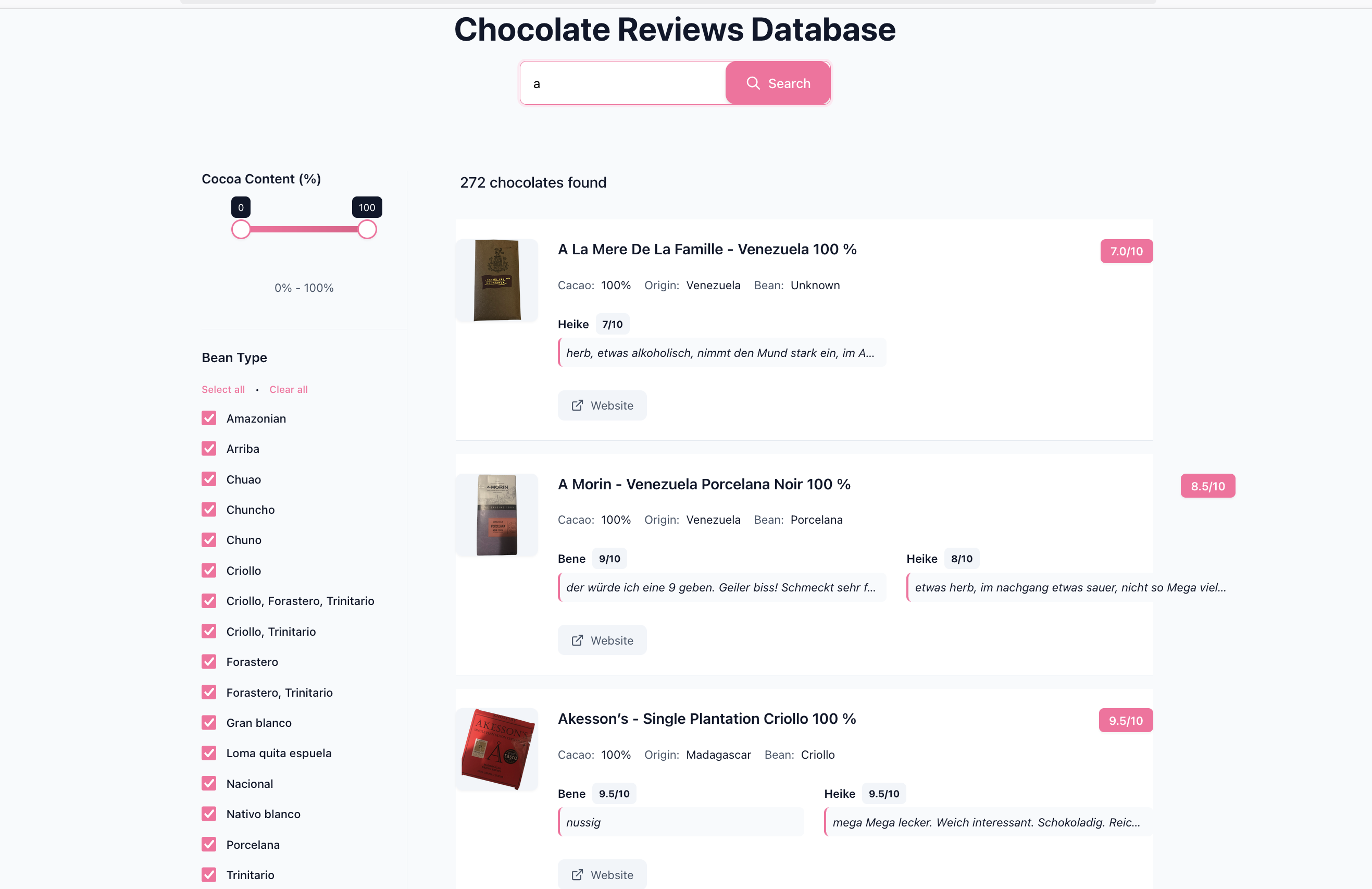 Redesign based on the previous website
